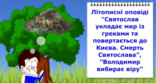 Літописні оповіді про князів Святослава та Володимира