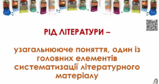 Роди літератури: епос, лірика, драма. Теорія літератури